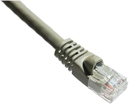 Axiom Memory Solutionlc Axiom 7ft Cat5e 350mhz Patch Cable Non-booted - gray Axiom Memory Solutionlc Axiom 7ft Cat5e 350mhz Patch Cable Non-booted - gray
