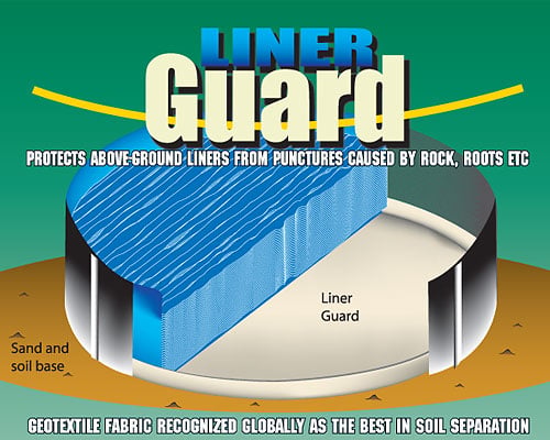 Hinspergers Poly Industries  Liner Guard- Oval- 18 x 33 ft.