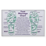 Frontier Natural Products 8051 Foot Reflexology Cards - Wallet