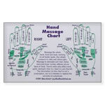 Frontier Natural Products 8050 Hand Reflexology Cards - Wallet