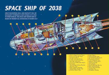 Space Ship of 2038 20x30 Poster