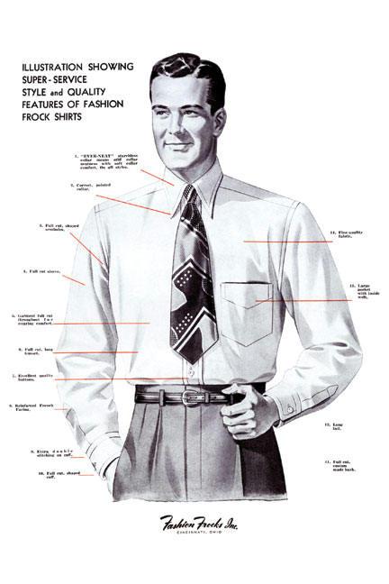Super Service Style and Quality Features of Fashion Frock Shirts 28x42 Giclee On Canvas