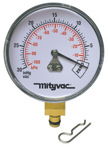 Mty-mva6178 Vacuum Gauge