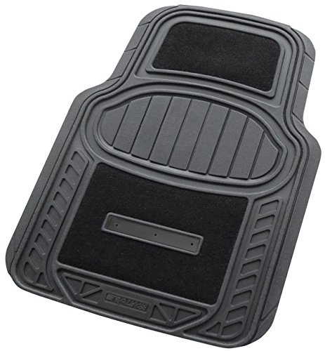 Rally Manufacturing Inc Auto Accessories