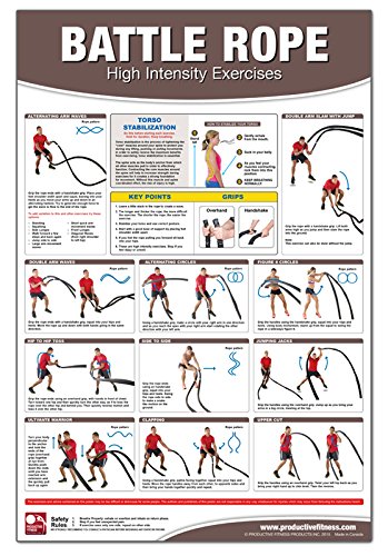 ISBN 9781926534800 product image for Productive Fitness CBRL Battle Rope | upcitemdb.com