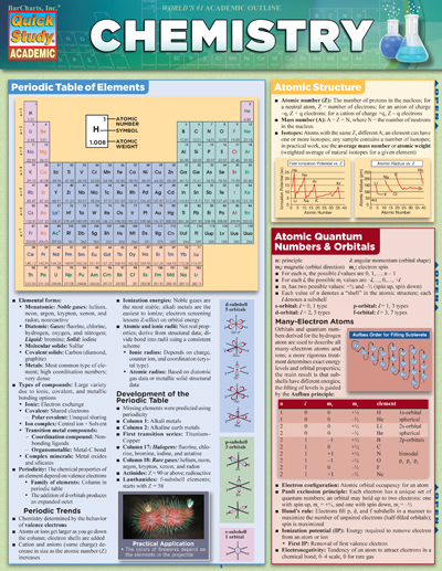 9781423218593 Chemistry Quickstudy Easel
