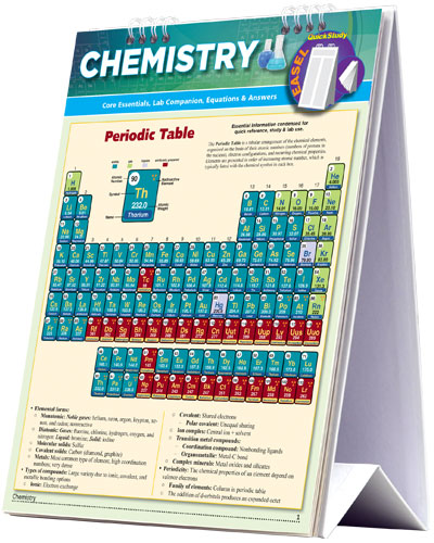 9781423225751 Chemistry Quickstudy Easel