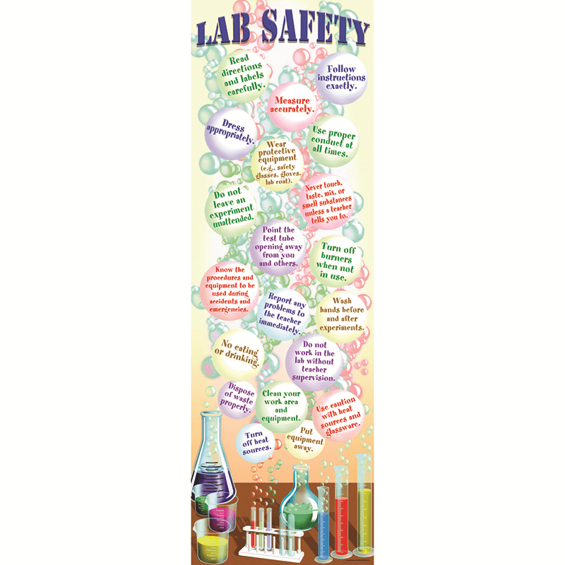 Mc-v1686 Science Lab Safety Colossal Poster