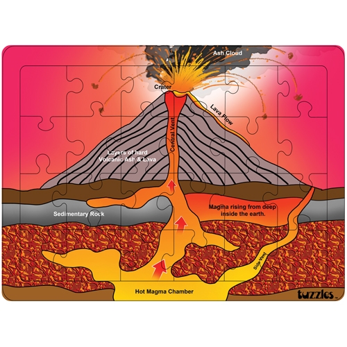 Ppaf40087 Volcano Tray Puzzle