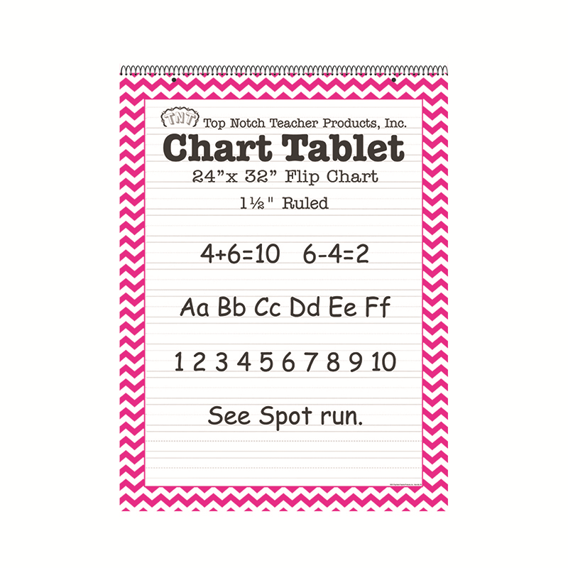 Top3857 Pink Chevron Border Chart Tablet