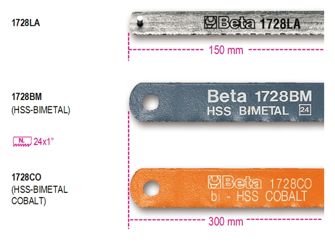 Peerless Hardware 017280030 1728 Co-blades For Hacksaw Frames