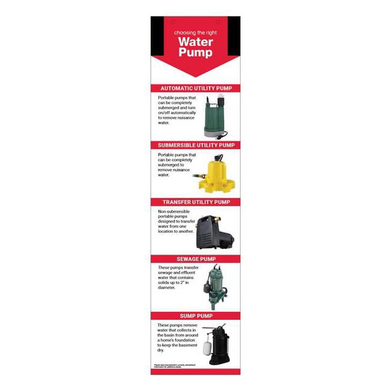 Stainless Steel Assorted Sump Pump for 4 ft. Signage Kit, Metal & Styrene