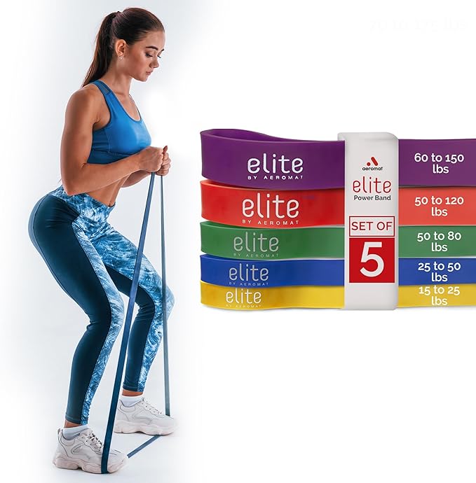 36624 Power Band Bundle - 5 Bands