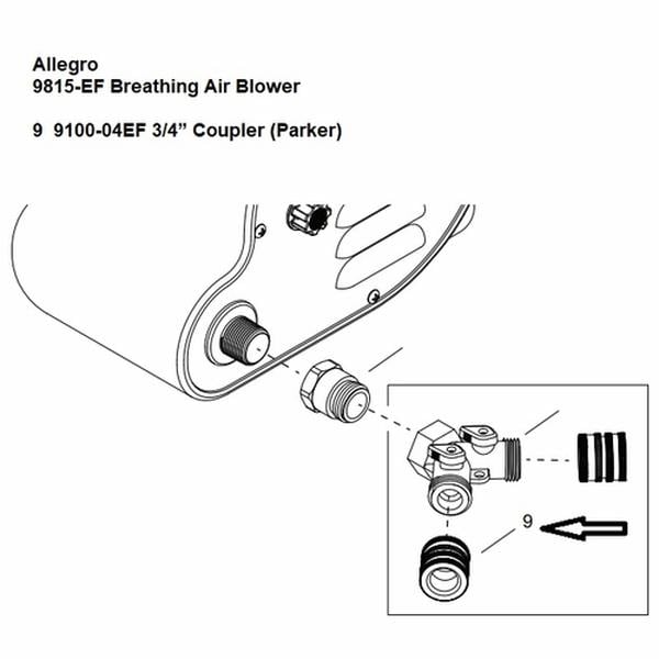 9100-04EF Parker with 0.75 in. Coupler