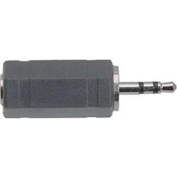 Hosa Technology GMP471 Analog Audio Adapter
