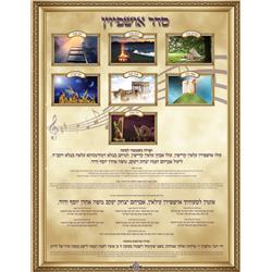 22 x 17 in. Laminated Sukkah Poster - Ushpizin