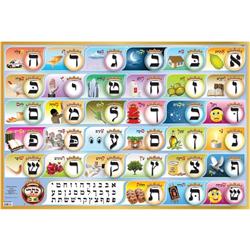Picture of A&M Judaica & Gifts SSLK1B 13 x 19 in. Small Aleph Beth Educational Poster - Loshon Kodesh with Pictures