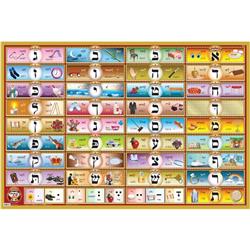Picture of A&M Judaica & Gifts SSYD2B 13 x 19 in. Small Aleph Beth Educational Poster - Yiddish with Pictures
