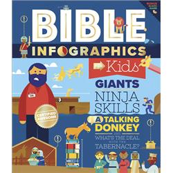 Bible Infographics for Kids