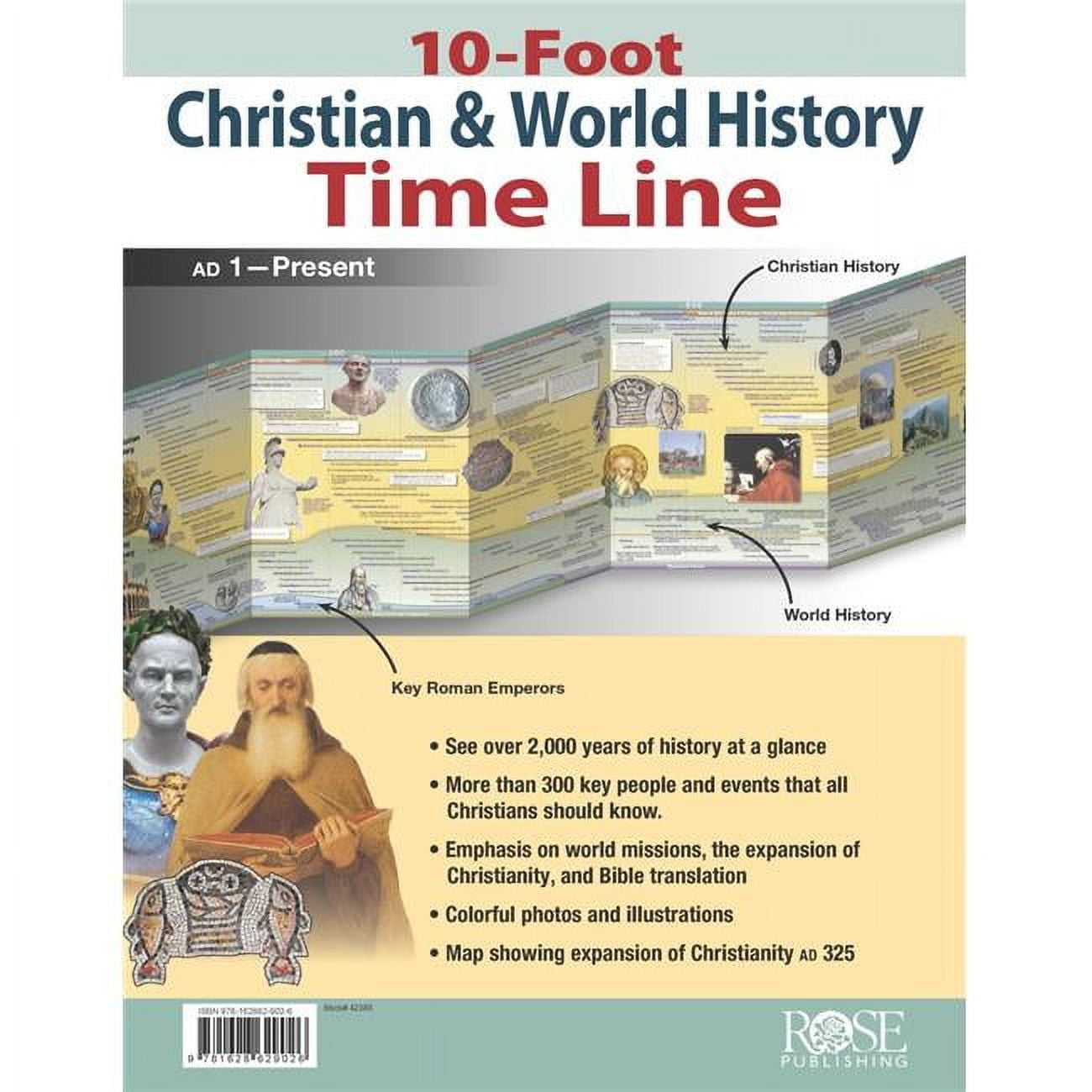 Chart-10 Foot Christian & World History Time Line - Aug 2020