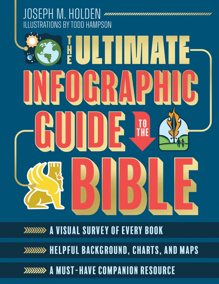 24663X The Ultimate Infographic Guide to The Bible