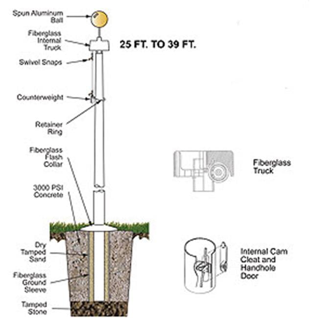 35 ft. Fiberglass Flagpole with Internal Halyard But, White