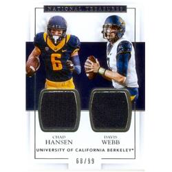 652676 Davis Webb & Chad Hansen Player Worn Jersey Patch Football Card - California Golden Bears - 2017 Panini National Treasures No.6 LE 68-99