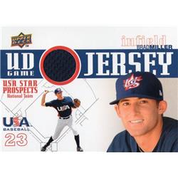 702584 Brad Miller Player Worn Jersey Patch Team USA 2009 Upper Deck Star Prospects Rookie No.GJU33 Baseball Card