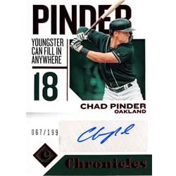 724503 Chad Pinder Autographed Oakland Athletics 2018 Panini Chronicles No.CACP LE 67-199 Baseball Card