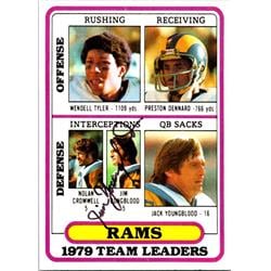 688223 Jim Youngblood Autographed Los Angeles Rams, SC 1980 Topps Team Leaders No.394 Football Card