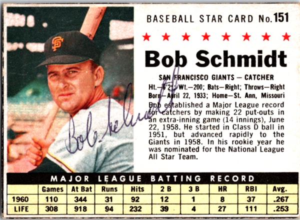 781192 Bob Schmidt Autographed Baseball Card - San Francisco Giants 1961 Post Cereal No.151 -  Autograph Warehouse