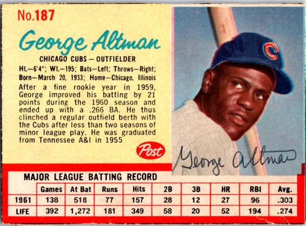 793950 George Altman Autographed Baseball Card - Chicago Cubs 1962 Post Cereal No.187 -  Autograph Warehouse