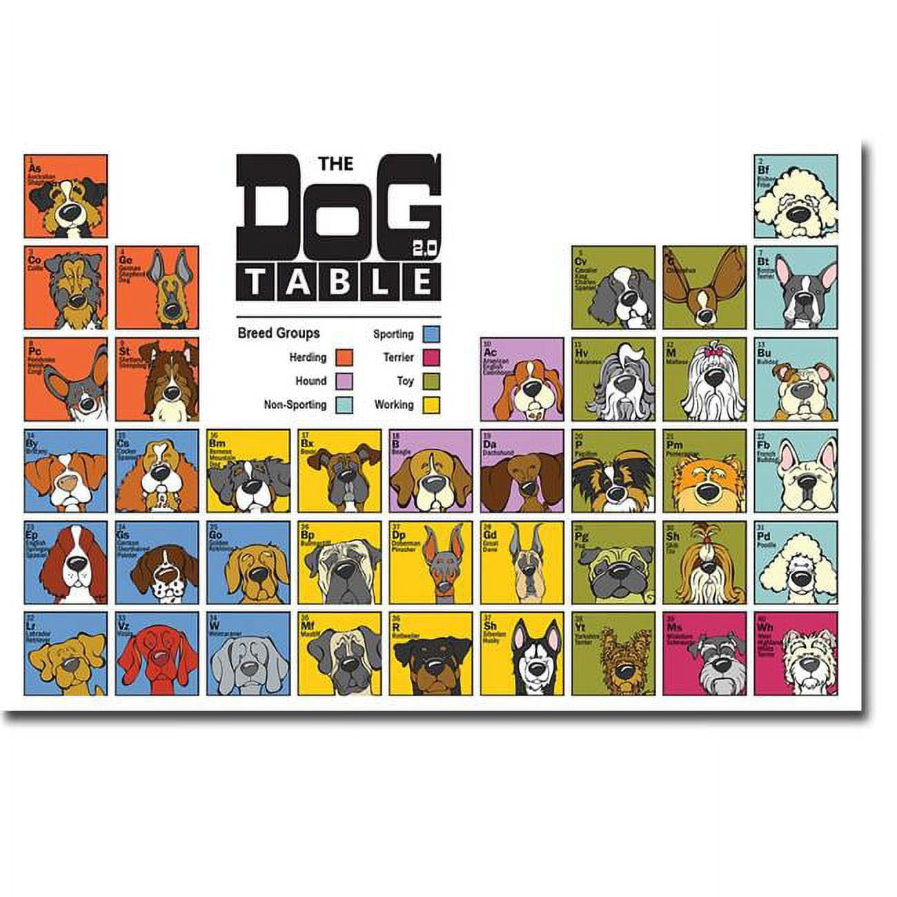 The Dog Table by Angry Squirrel Studio Premium Oversize Gallery-Wrapped Canvas Giclee Art - 30 x 45 x 1.5 in.