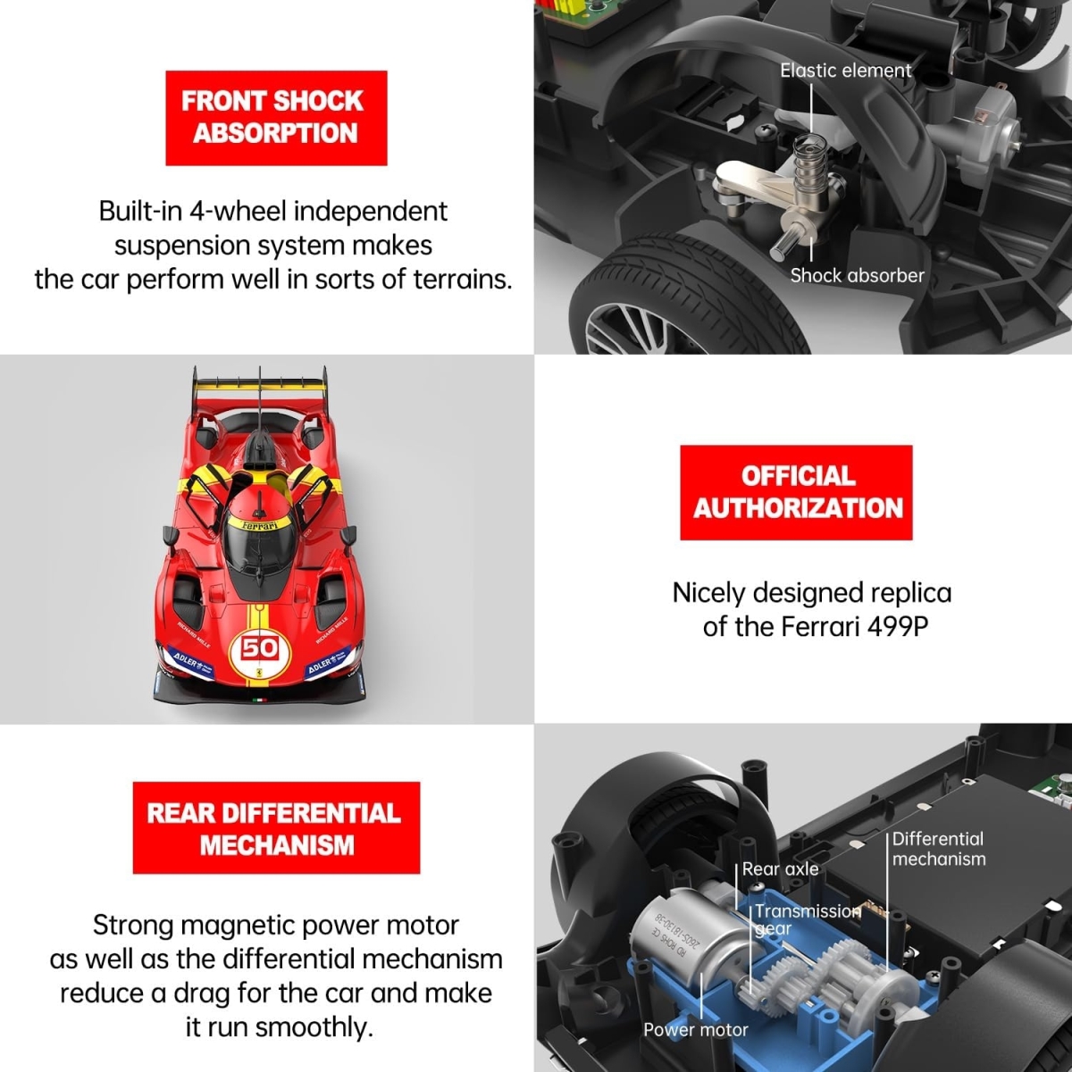 FLM49914R 1-14 Scale RC Ferrari 499P Le Mans Hypercar Model Car