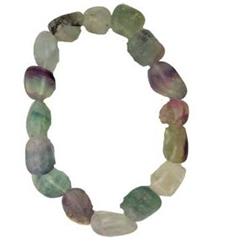Picture of Azure Green JBGFLUR Rainbow Gemstone Bracelet&#44; Fluorite