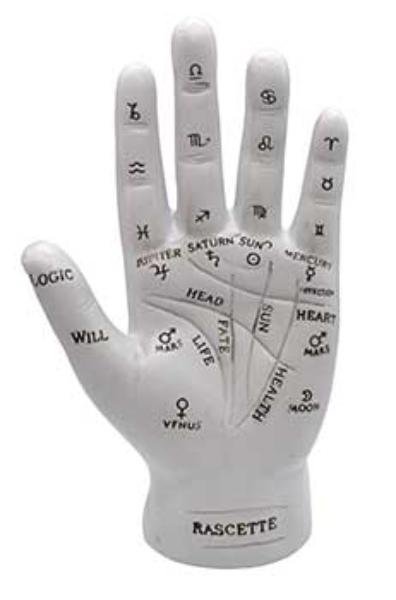 Picture of AzureGreen RP715 7 in. Palmistry Hand