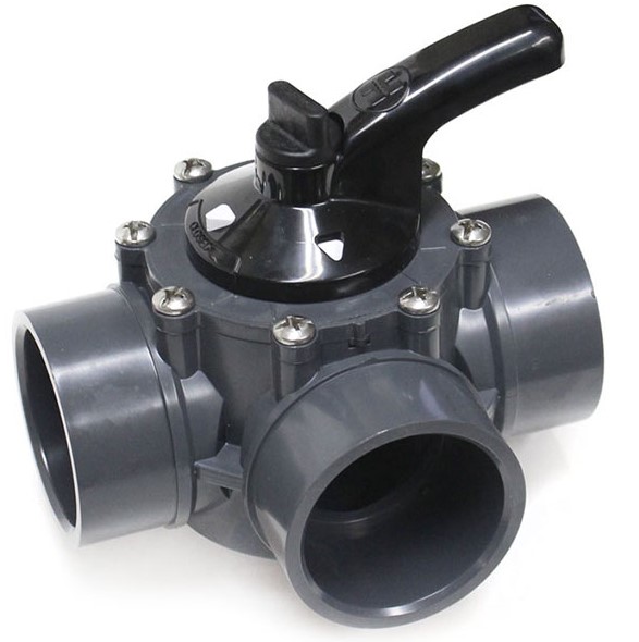 Swimming Pool 3-Way PVC Diverter Valve