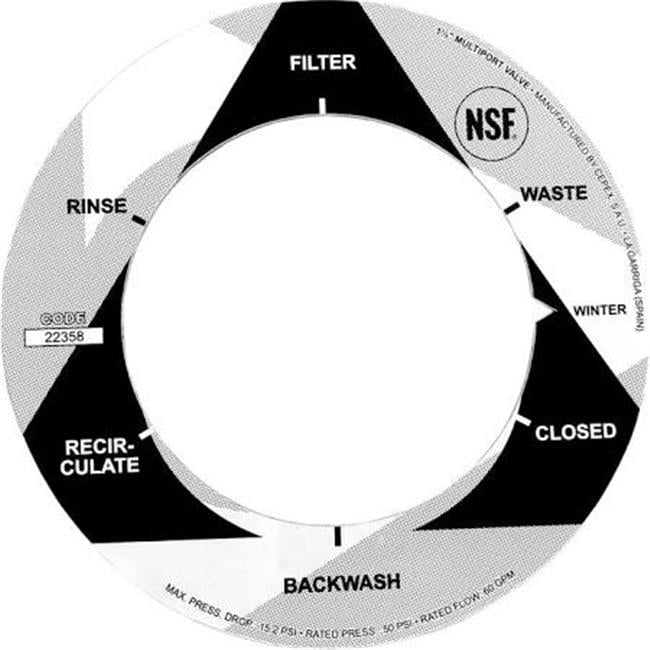 Pool Lid Label