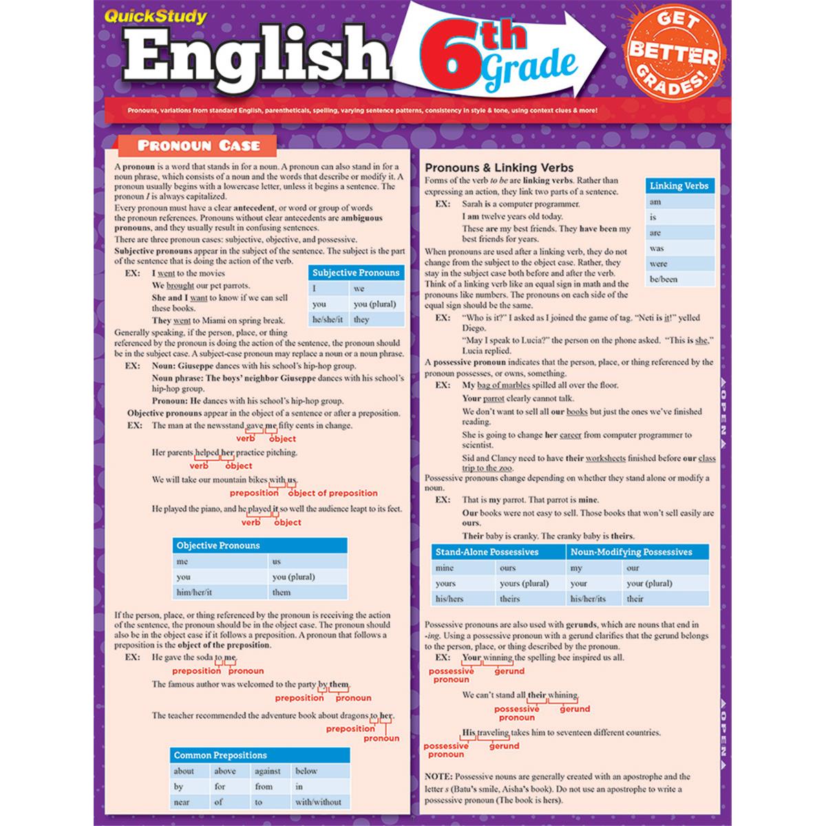9781423224990 6th Grade English Guide
