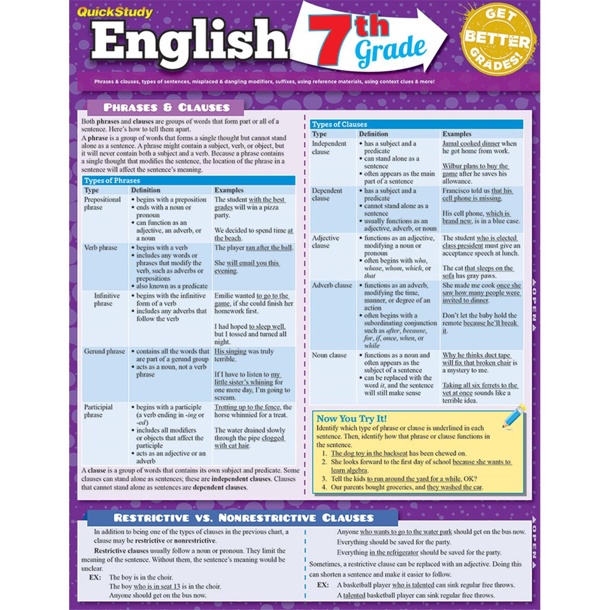 9781423225003 7th Grade English Guide