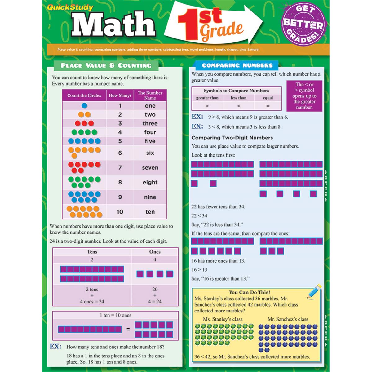 9781423225065 1st Grade Math Guide