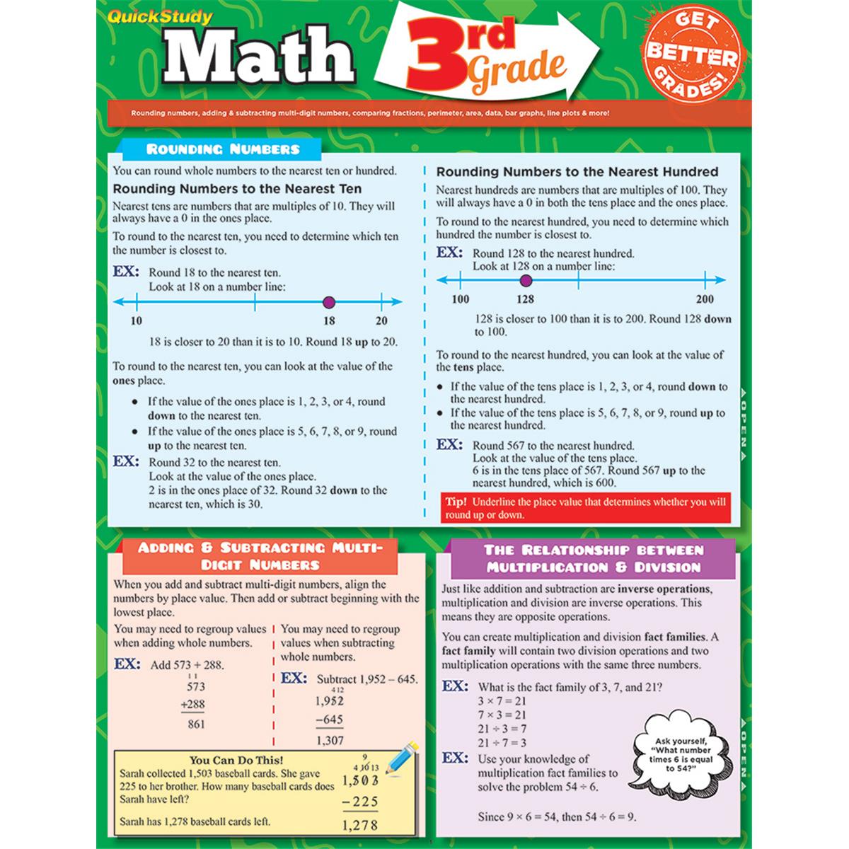 9781423225089 3rd Grade Math Guide