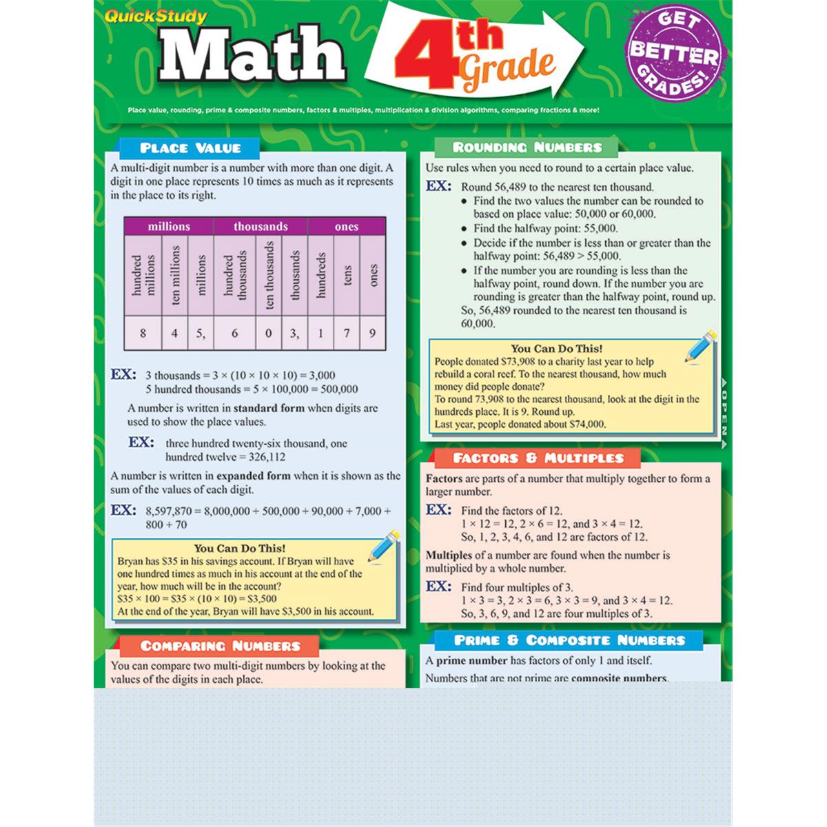 9781423225096 4th Grade Math Guide