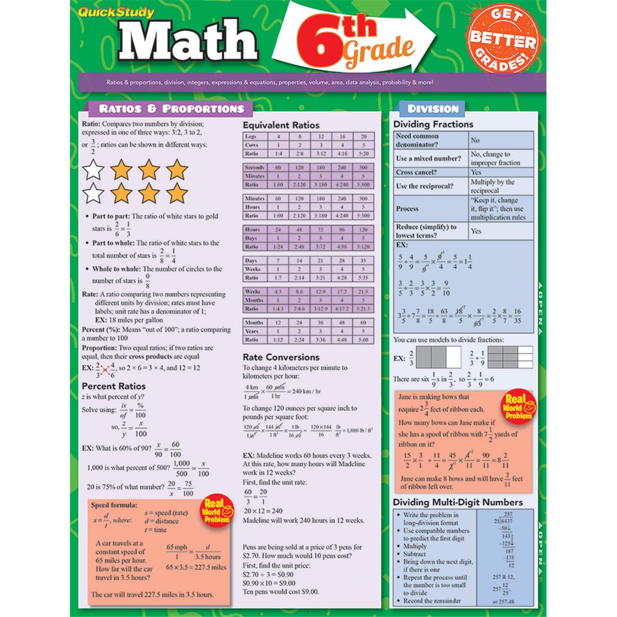 9781423225119 6th Grade Math Guide