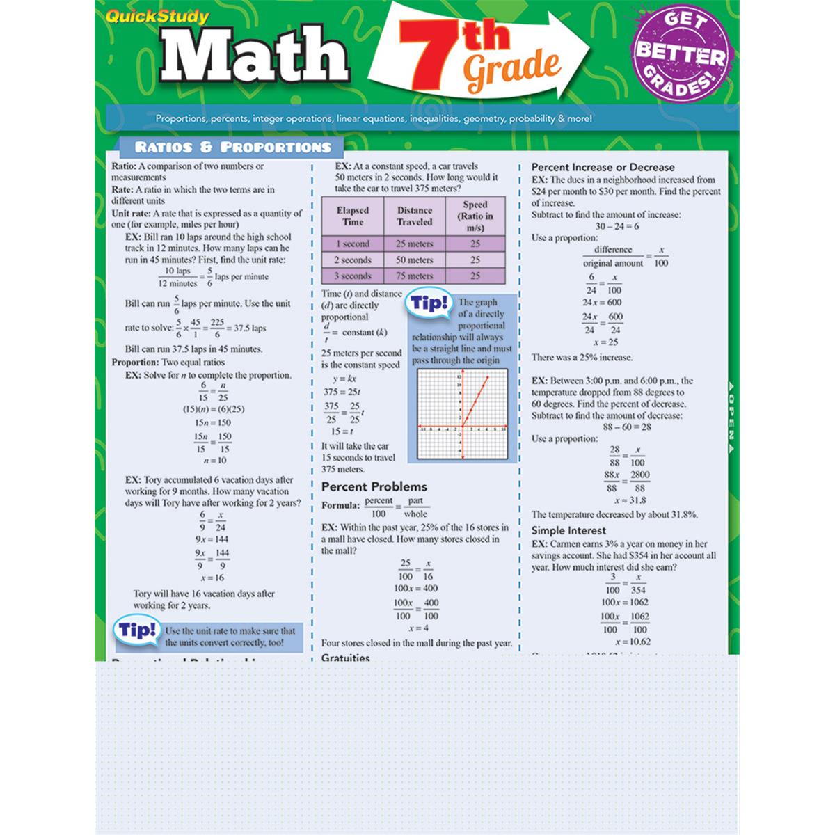 9781423225126 7th Grade Math Guide