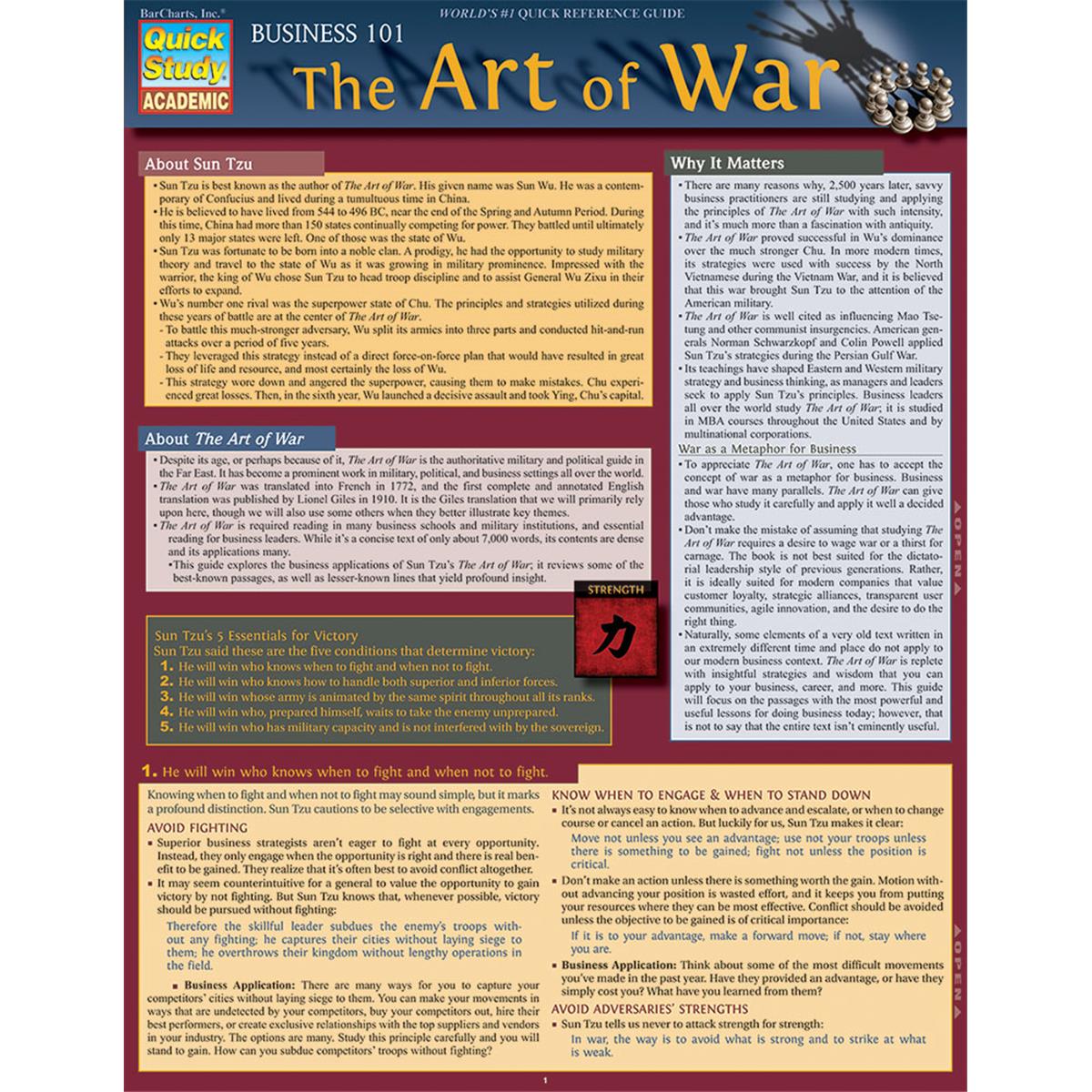 Business 101 - The Art of War