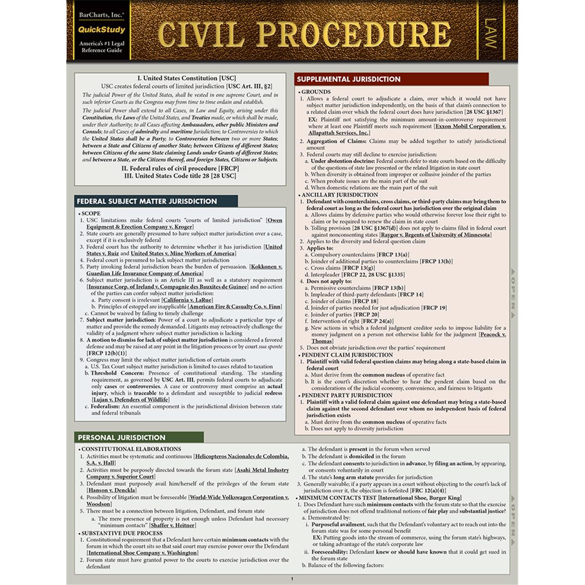 9781423233053 Civil Procedure Guide