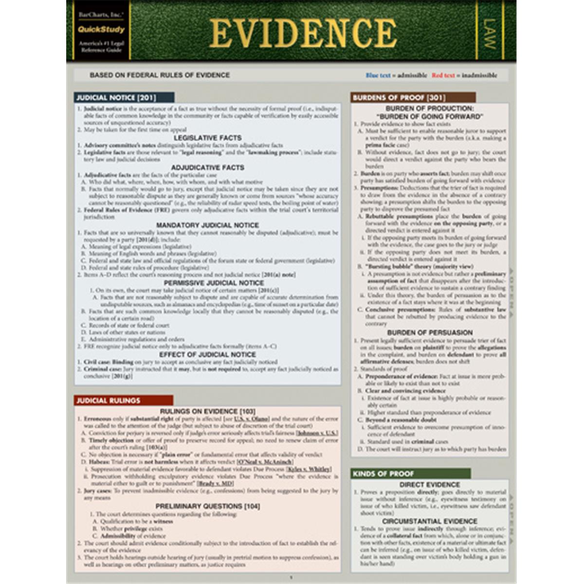 9781423233121 Evidence - Guide in English