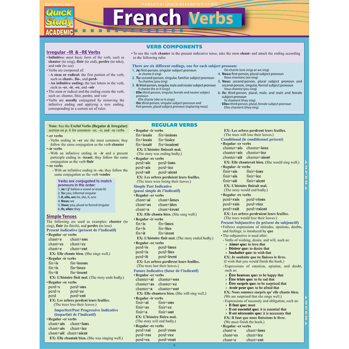 9781423233145 French Verbs Guide