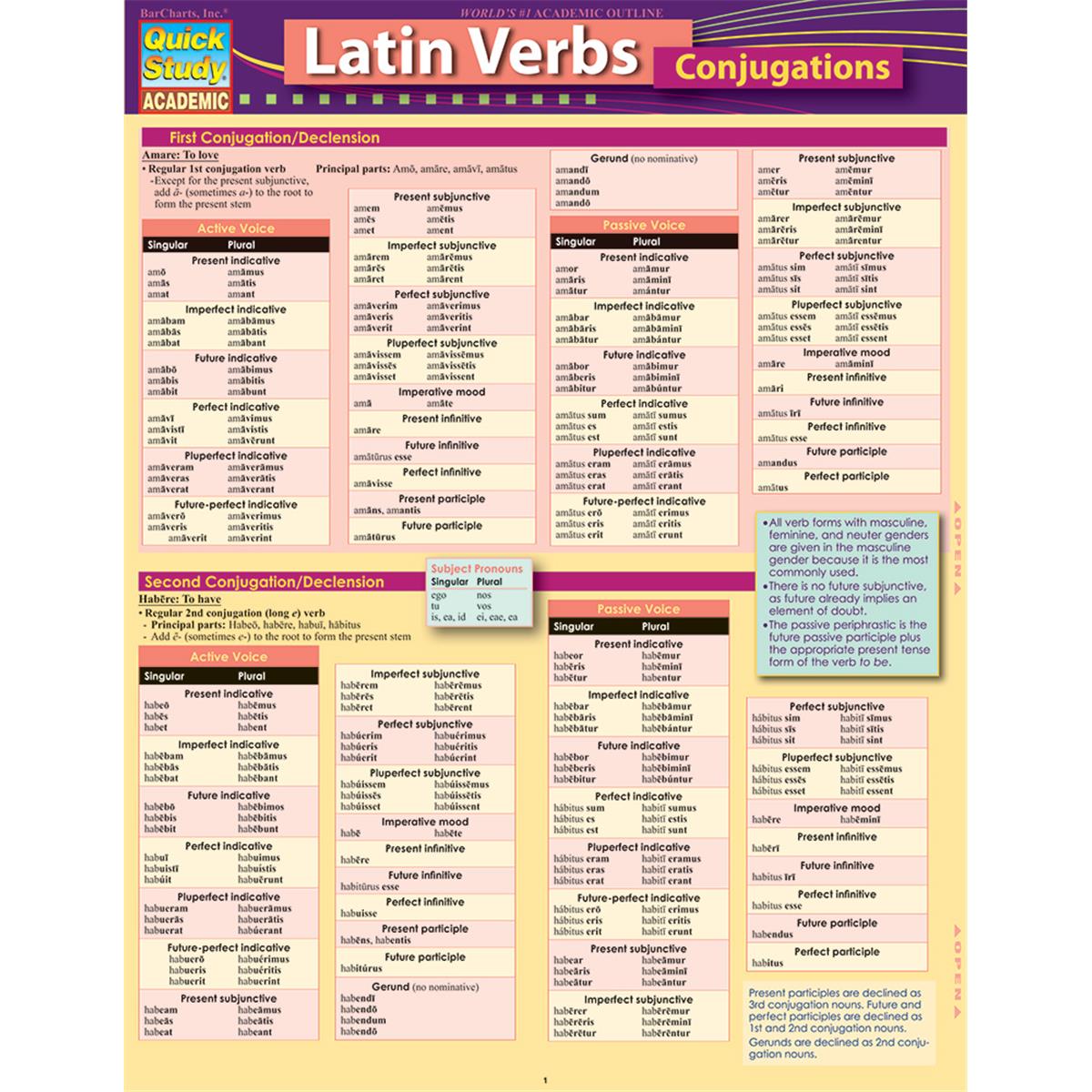 9781423233176 Latin Verb Conjuctions